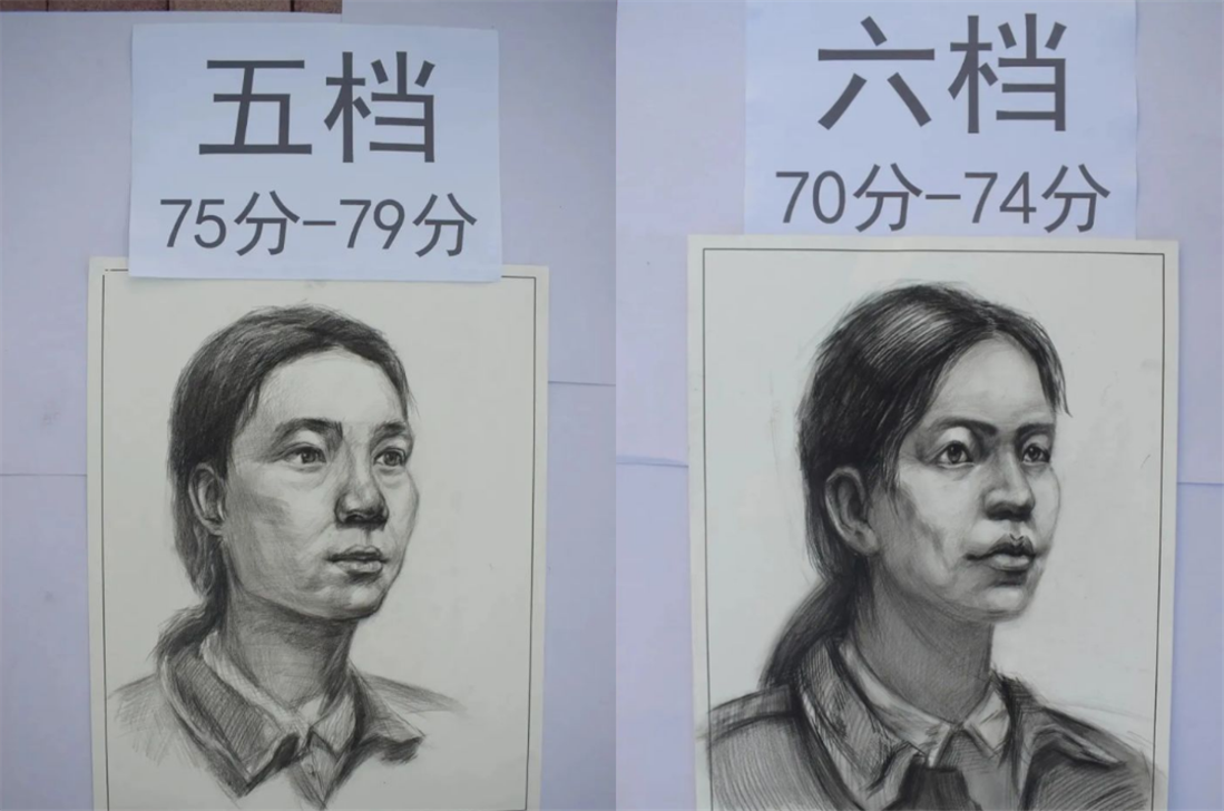 美术联考评分有“档次之分”，第五档以下的同学分数较低，别忽视