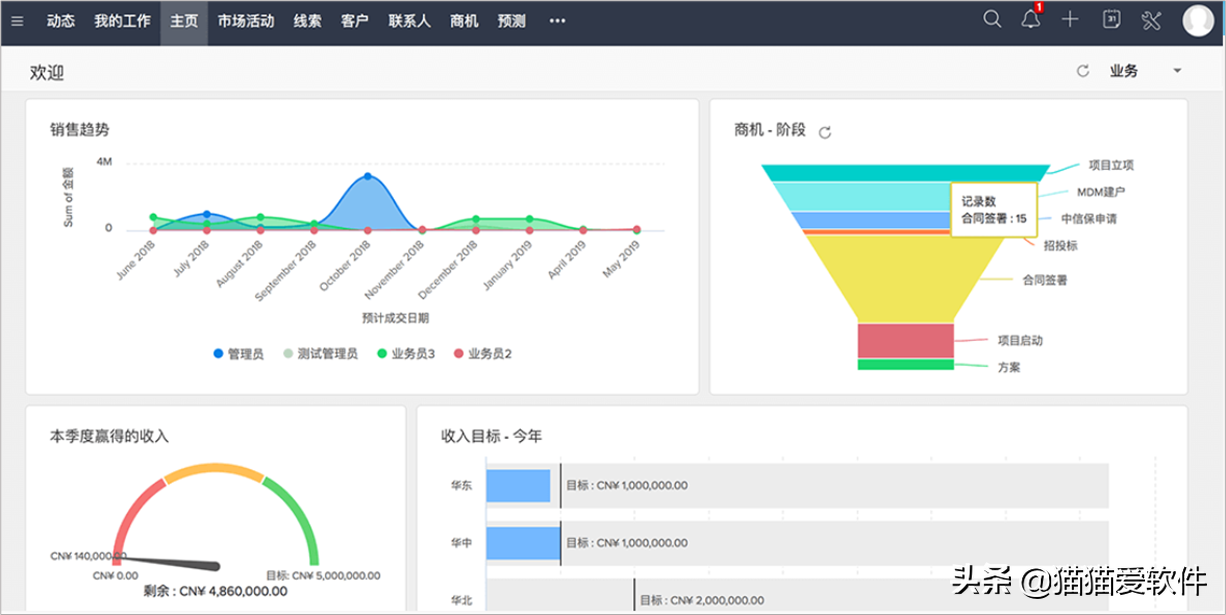 如何做好销售管理？这几款软件一定要试试