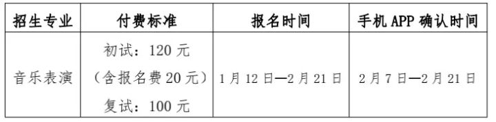 上海大学2022年艺术类本科专业招生章程