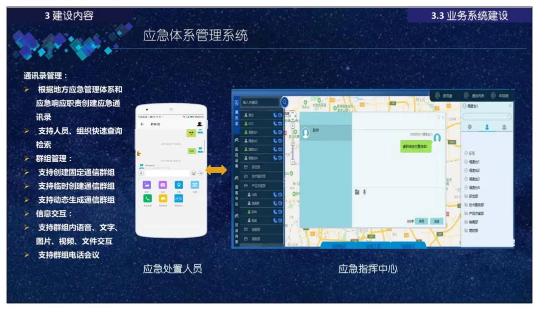 分享 | 智慧应急指挥管理平台总体设计、建设内容、应用场景