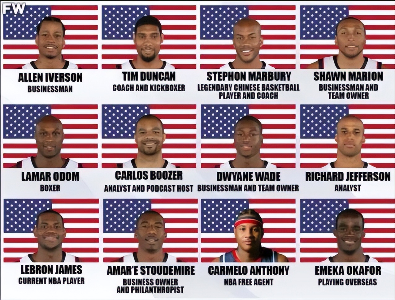 史蒂芬在cba哪个队（梦六成员今何在？詹姆斯依然坚挺邓肯马布里任教）-华海博客