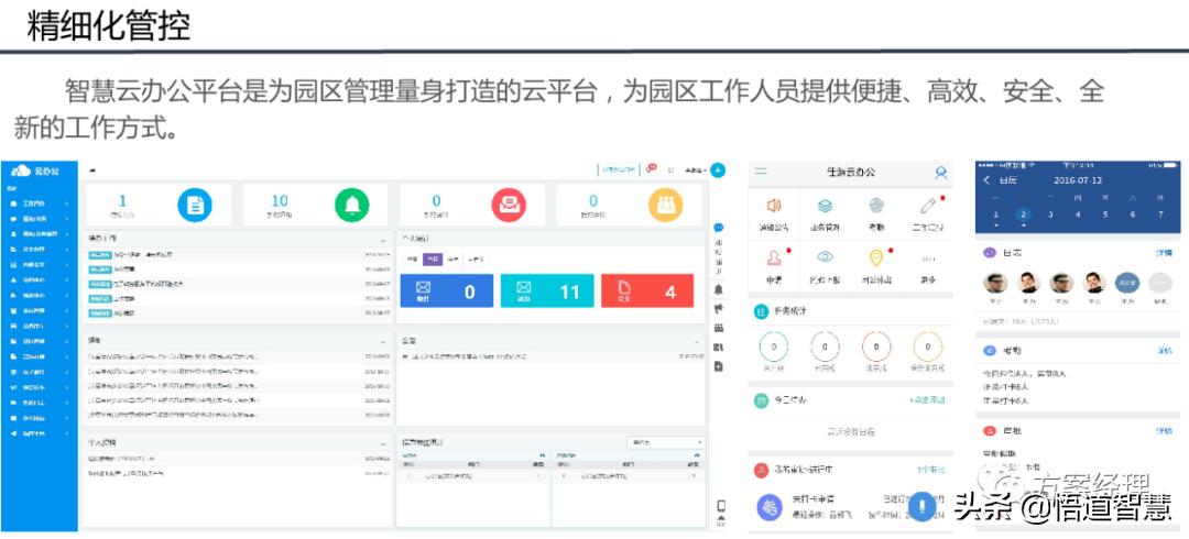 智慧园区平台整体架构方案(ppt)