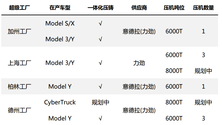 從第一性出發(fā)，誰(shuí)能扛起中國(guó)新能源汽車(chē)的未來(lái)？