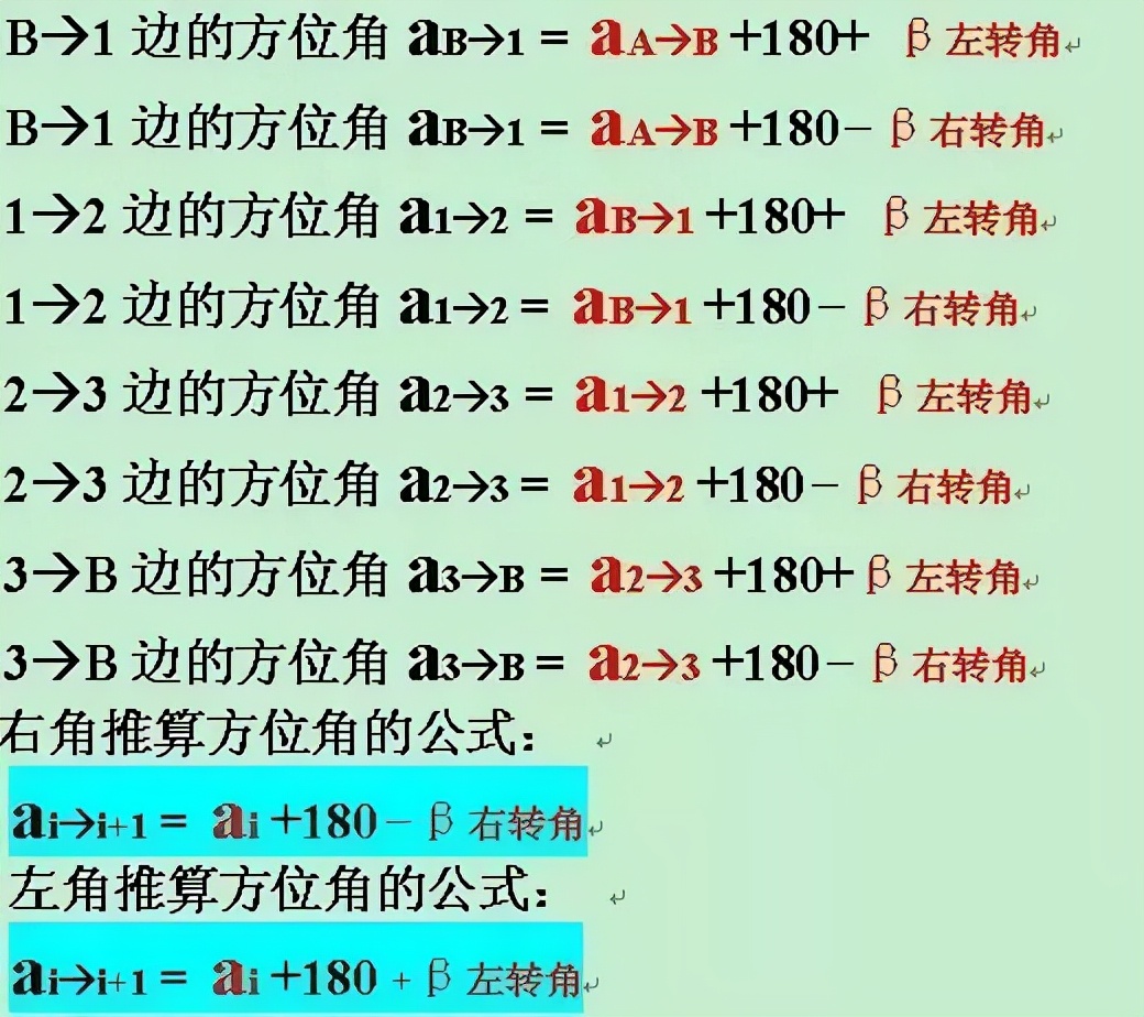 閉合導線測量的內(nèi)業(yè)工作，測繪人快收藏起來