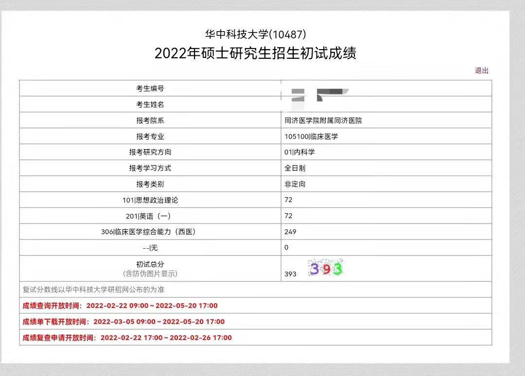 成为医学生这五年：我的变与不变