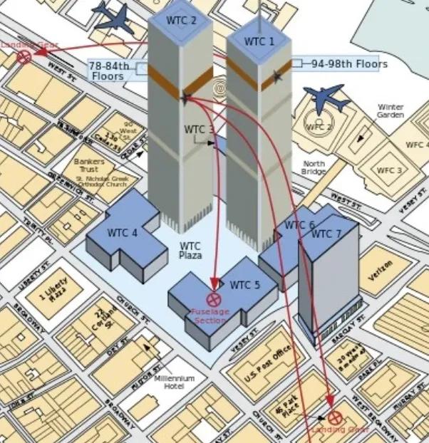 美国带头反全球化,才是目前美国科技股下跌的主要原因