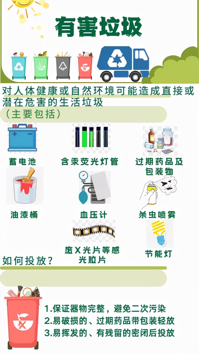 【垃圾分类】今天，你的生活垃圾分类正确了吗？