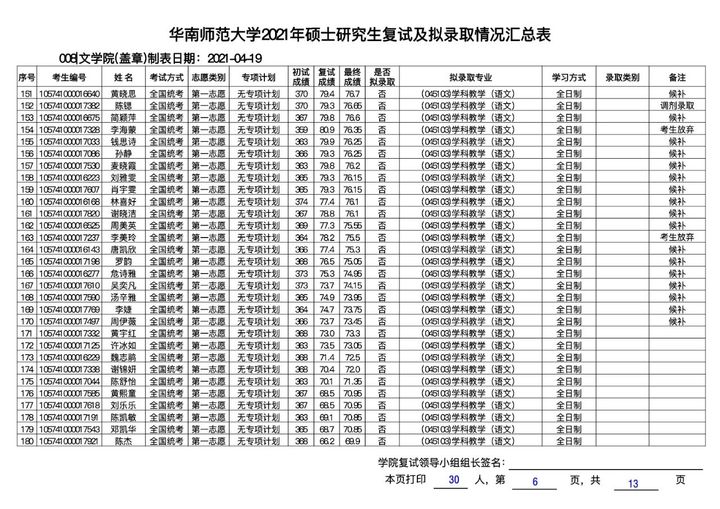 华南师范大学考研全攻略！建议收藏