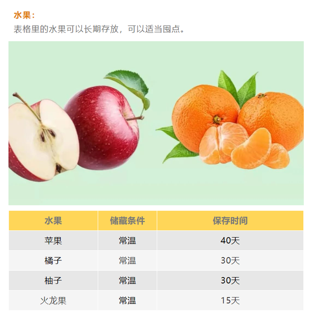 疫情常態化下，你值得收藏的家庭囤貨指南