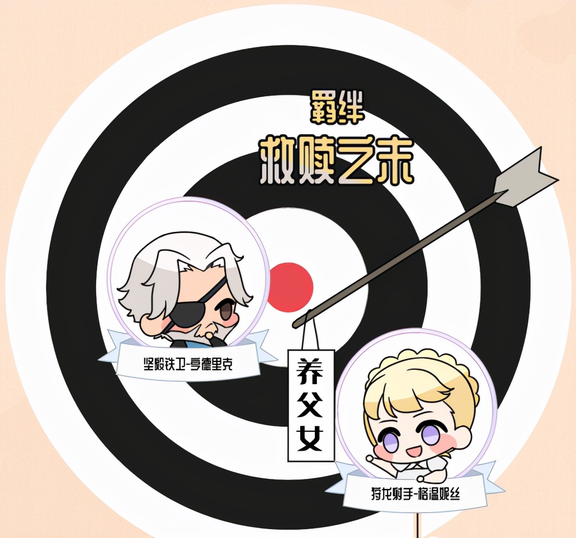 「远征笔记」伊索米亚英雄之间的那点事