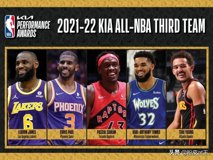 NBA最佳阵容第三阵容(NBA最佳阵容公布：一阵东契奇二阵库里三阵詹姆斯，欧文哈登无阵)