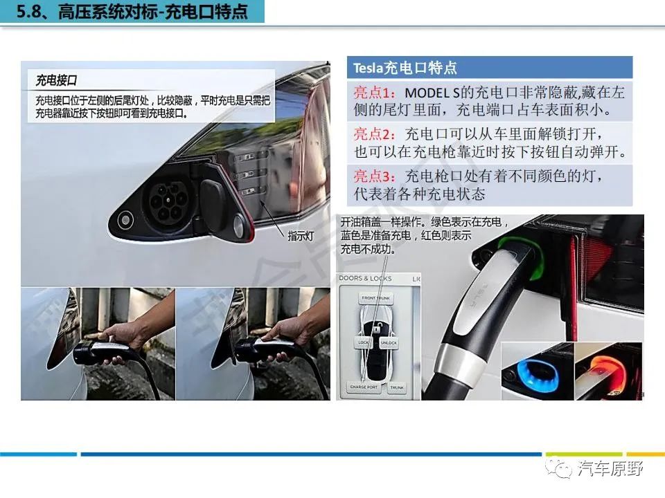 特斯拉Model S 拆解分析