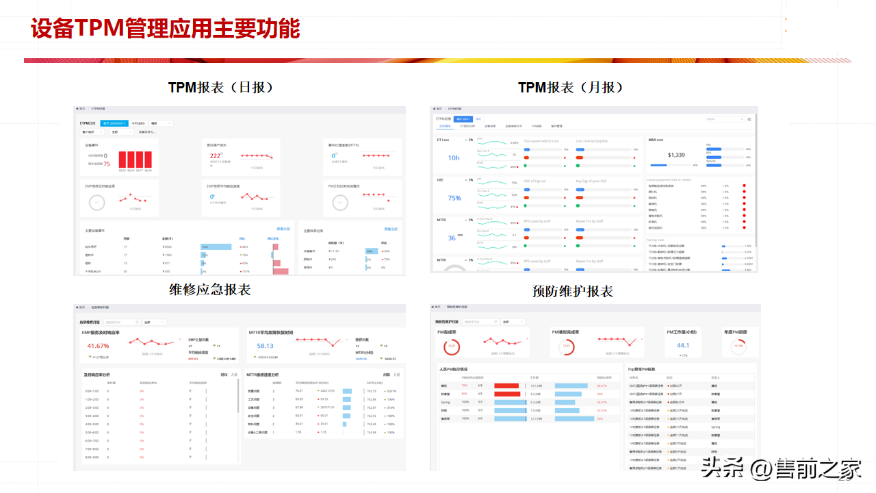 某厨具生产企业5G 智能车间建设方案.精选「PPT」