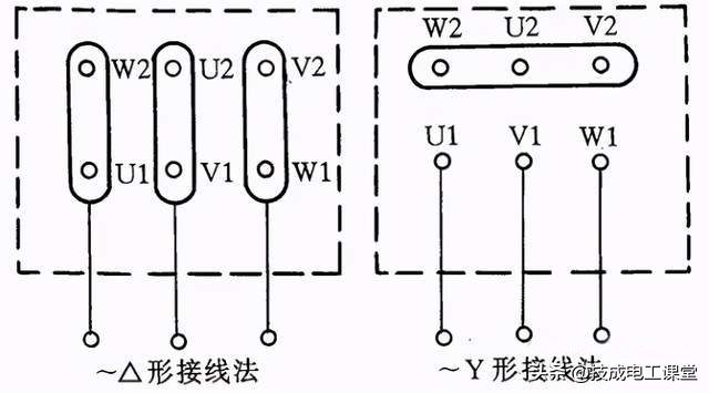老電工整理的41條電路接線方法,每一條都是10年+的經驗總結