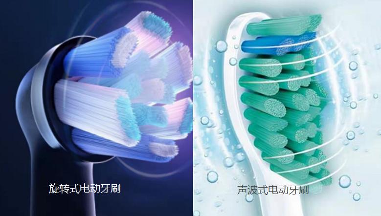 如何正确使用电动牙刷？电动牙刷的正确使用方法-第25张图片