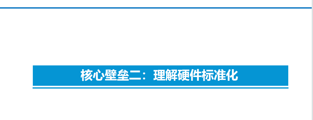 智能电动汽车技术投资框架