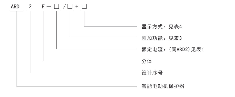 安科瑞ARD系列智能電動(dòng)機(jī)保護(hù)器 漏電保護(hù)