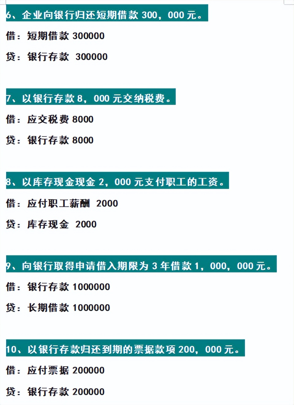 财务经理：连基本会计分录都不会一律不用，附100个会计分录案例