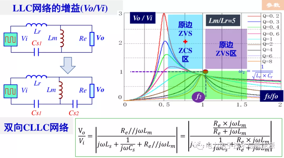 綯 (OBC)صԴ׮¼