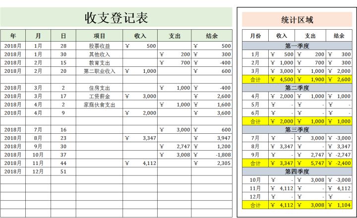 現金日記賬收支明細表出納收支日記賬