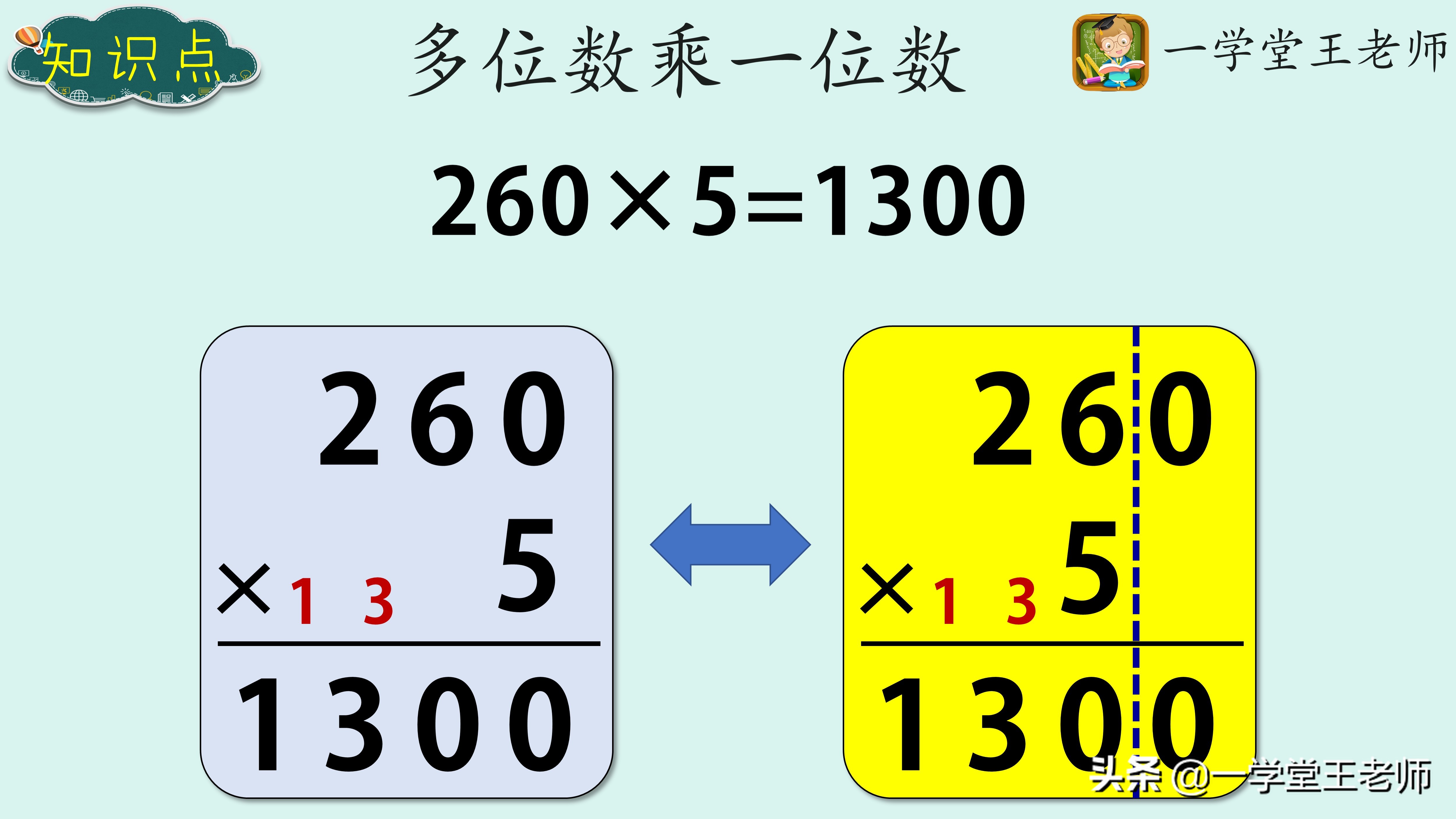 为什么三年级数学会出现分化？