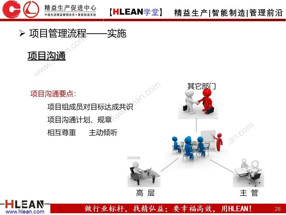 「精益学堂」项目管理培训——启动 计划 实施 收尾