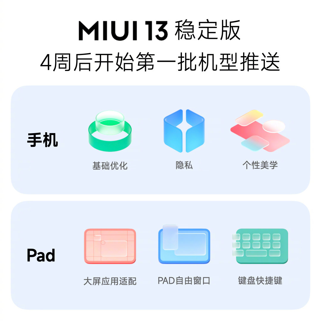 iOS 15，神憎鬼厌？