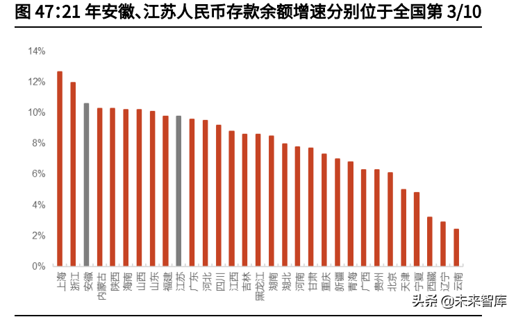 食品饮料行业中期策略：把握高确定性，关注疫情缓解下的需求恢复