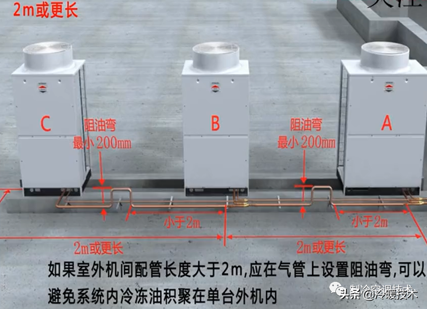 暖通空调实战技术维修手册（收藏）