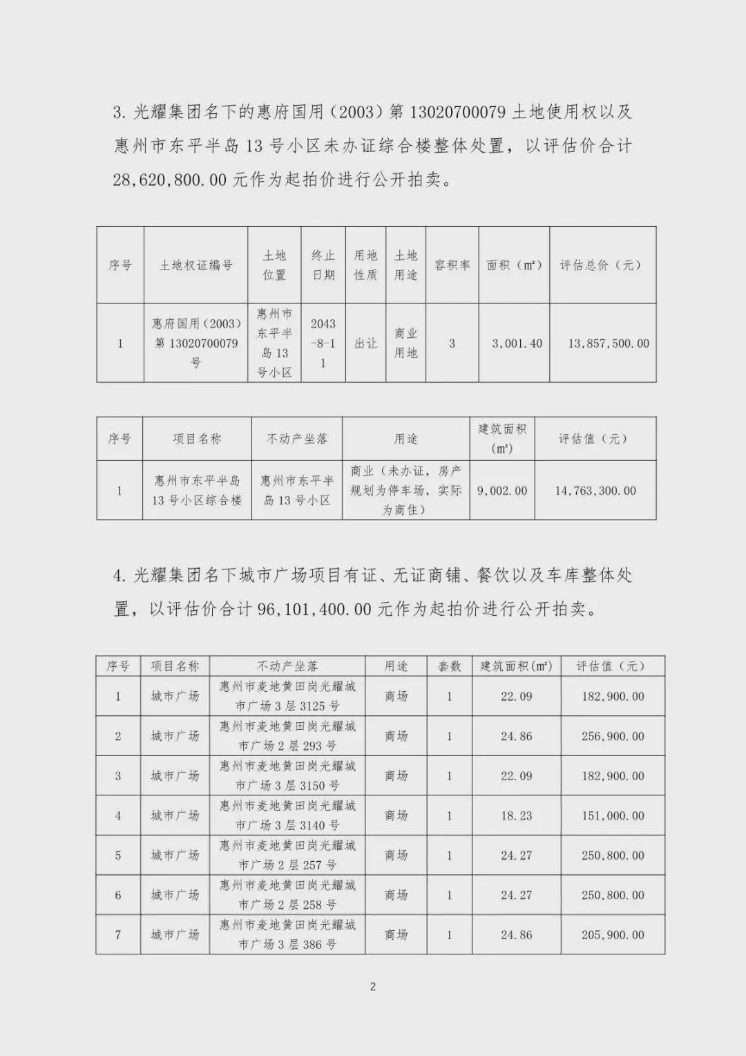 突发！这家广东房企拟公开拍卖财产