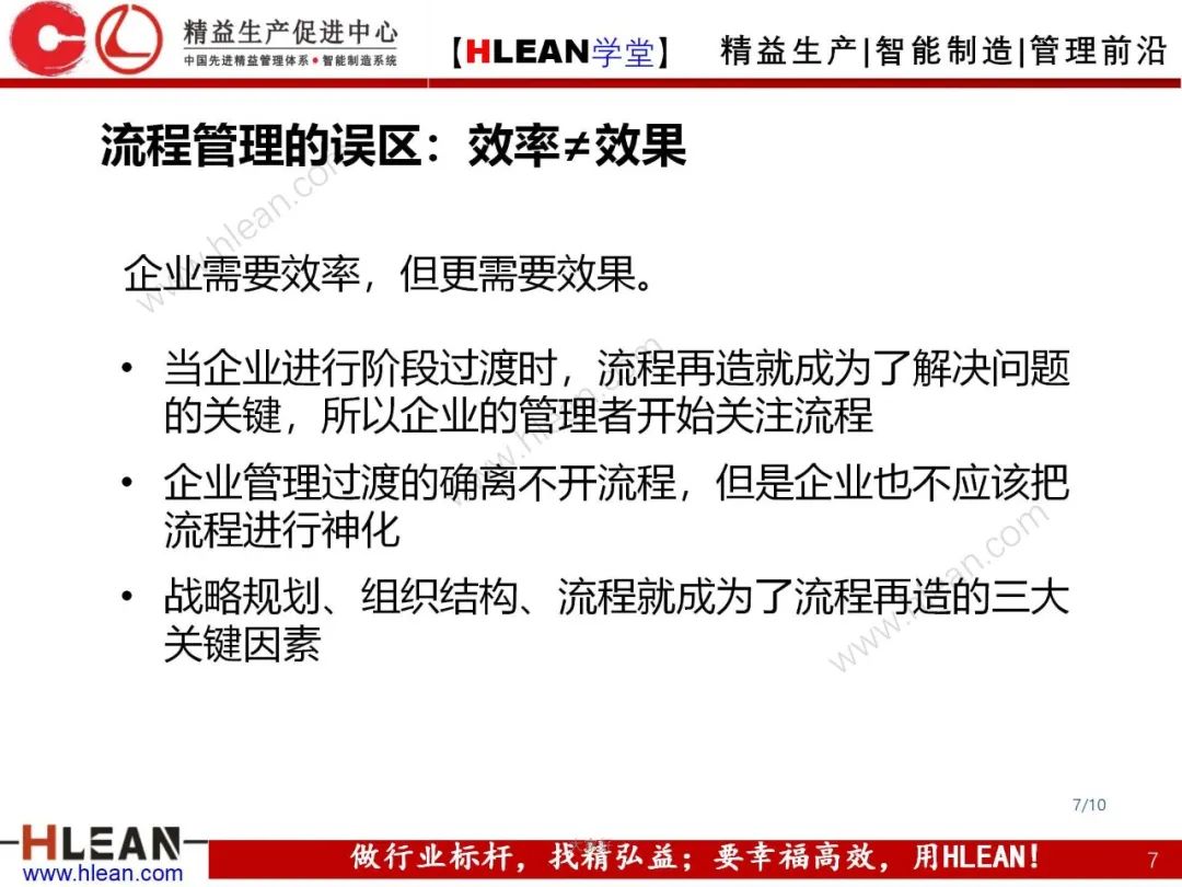 「精益學堂」流程管理與效率
