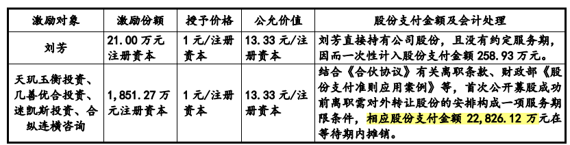 高中生领衔矩阵股份，受行业影响大，客户难付款供应商堪忧