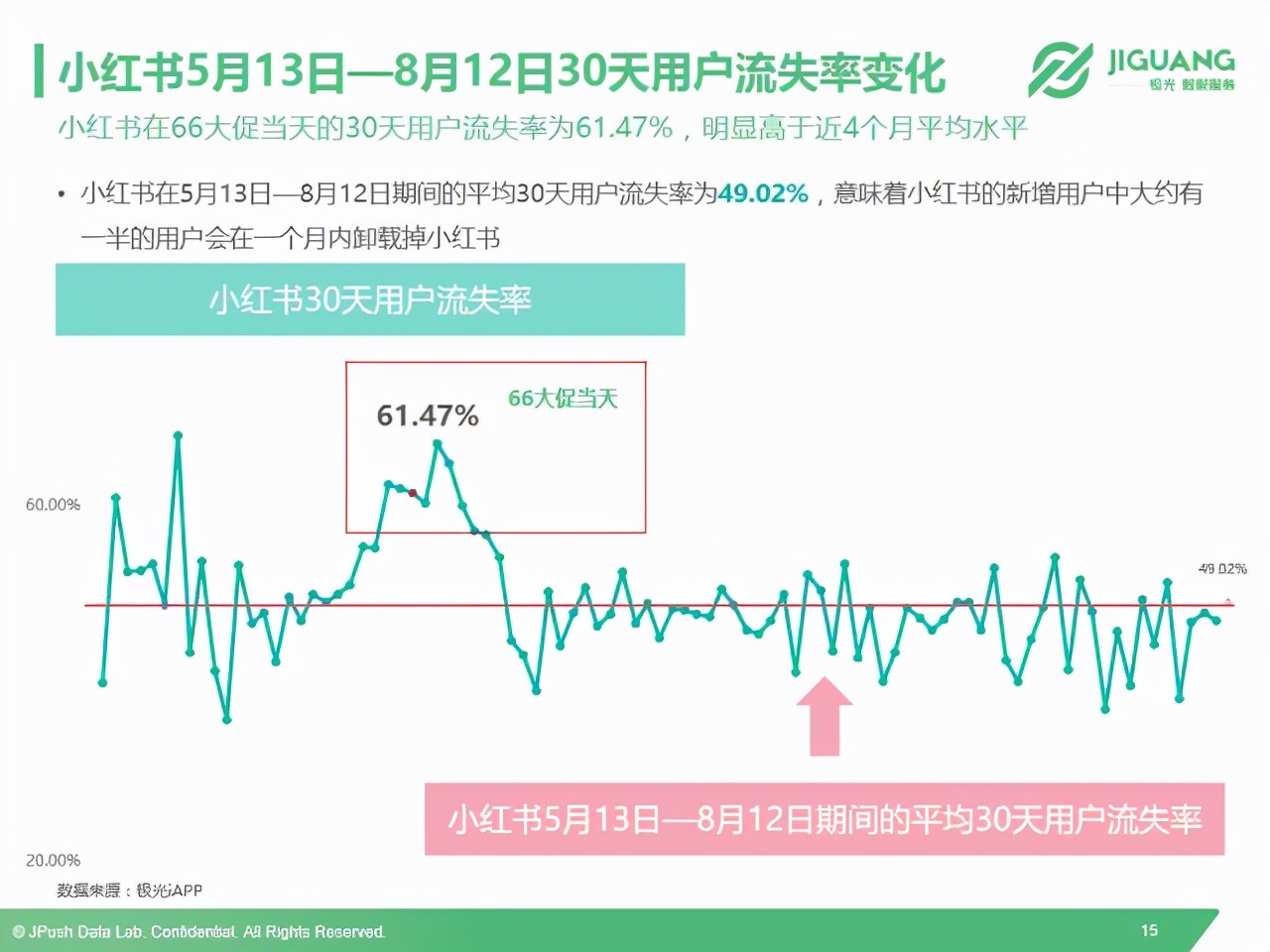 以小红书、洋码头和网易考拉为例，全面解读垂直海淘app市场现状
