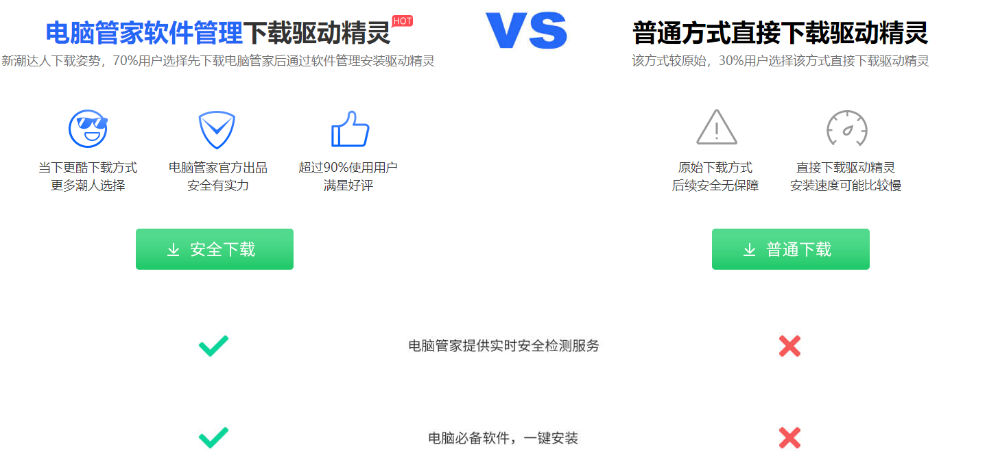 知道這些關于電腦的基礎知識，可以讓你的電腦變得更好用