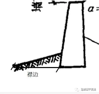他山之石 | 边坡滑坡稳定性分析及治理，图文并茂