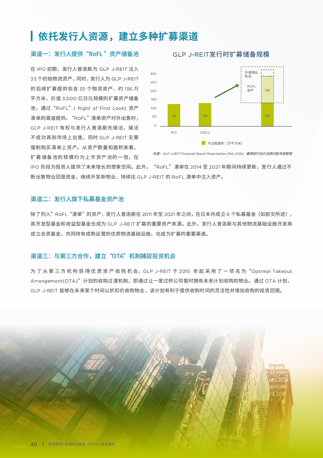 亚洲房地产投资信托基金（REITs）研究报告