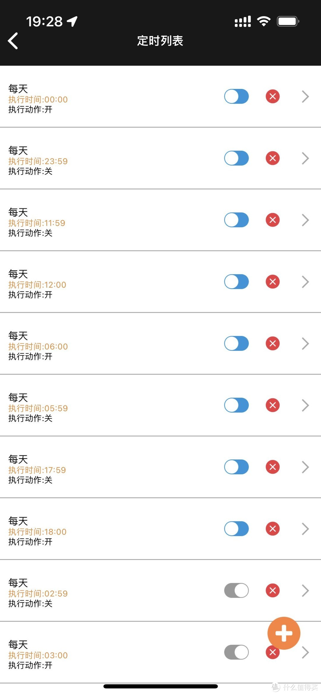 折腾威联通TS-464C的一些感受