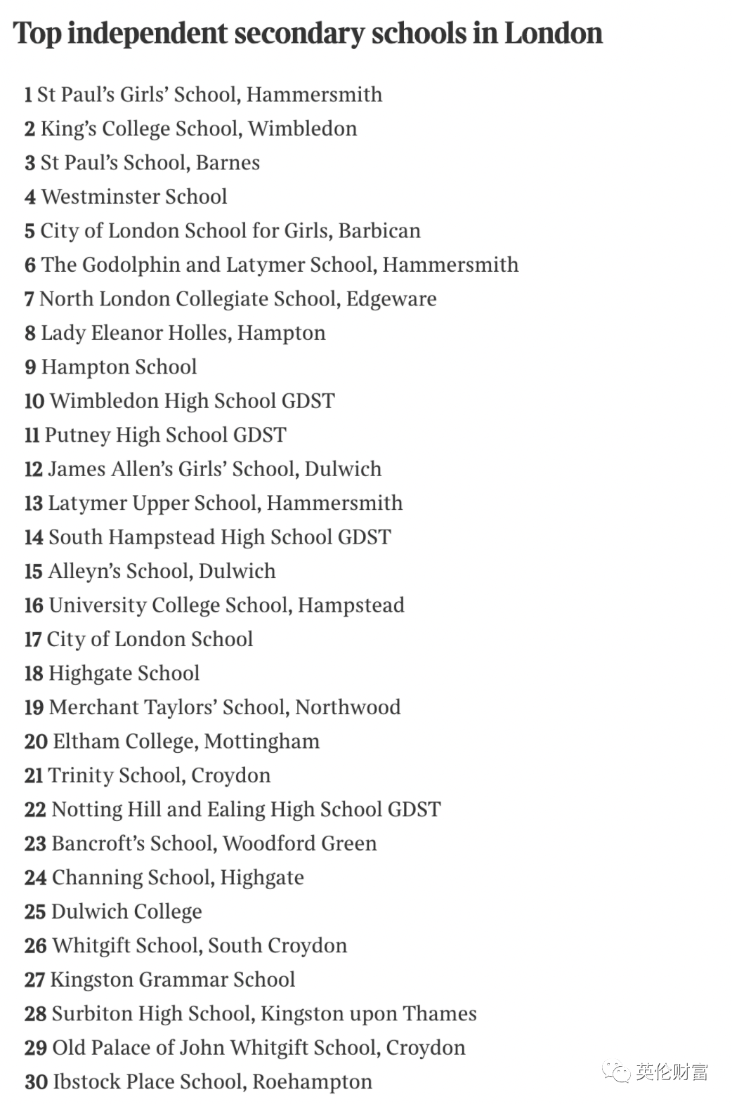 收藏版：2022年英国私立/公立中小学排名榜汇总！择校权威参考