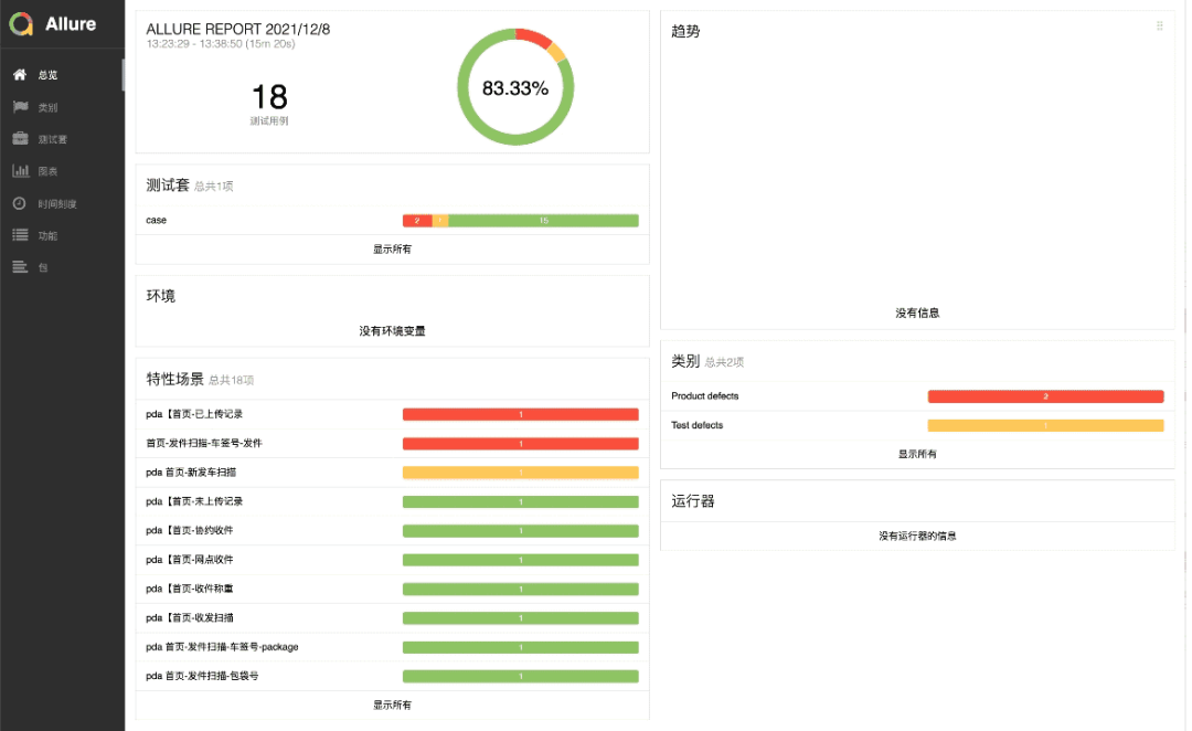 中通统一自动化测试平台实践（ZZ）