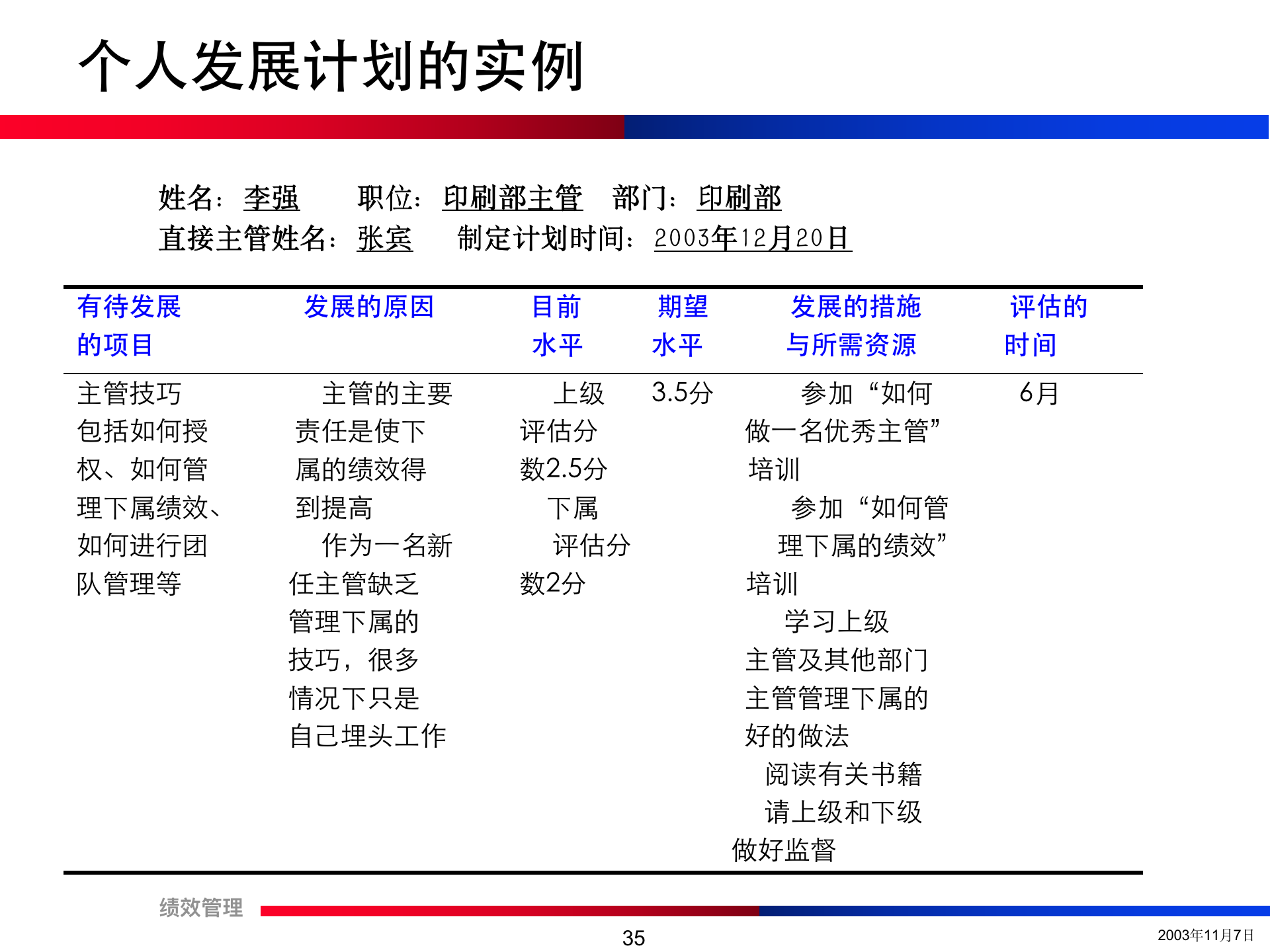 团队绩效考核培训精讲（流程+方法+注意事项）
