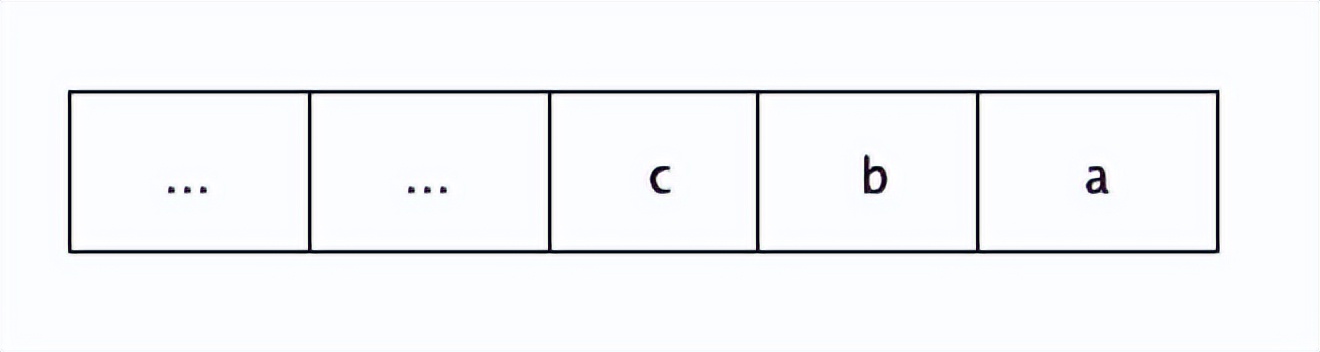 Redis底層字符串編碼設(shè)計(jì)思想簡(jiǎn)介