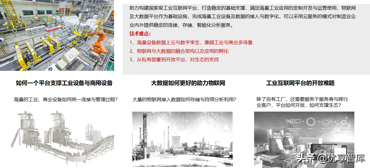 5G+AI+MEC+数字孪生智能制造数字化解决方案（47页PPT）