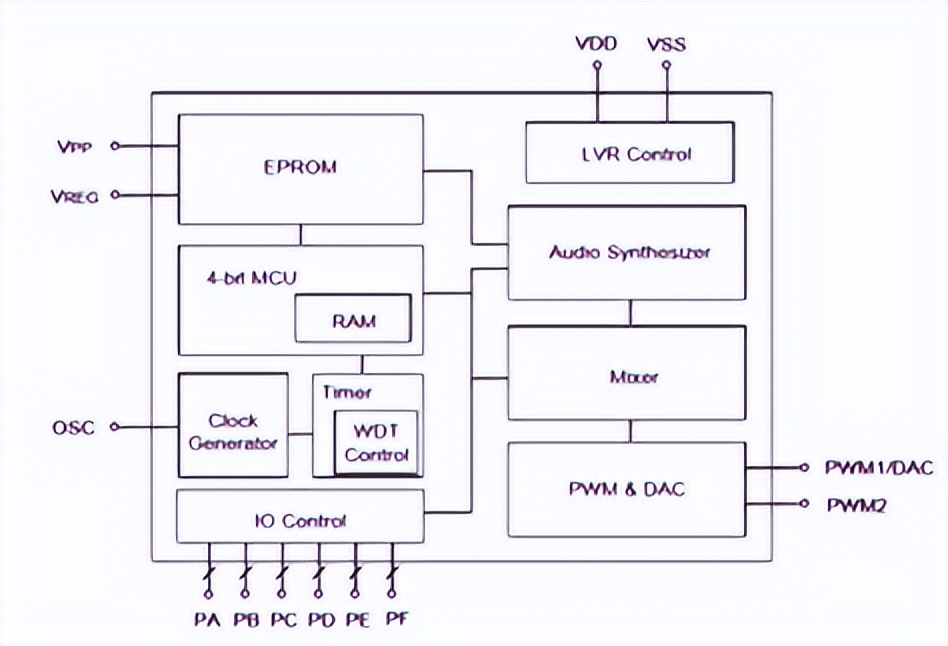 cbc3fec4572b49a3b3478149449c895f?from=pc