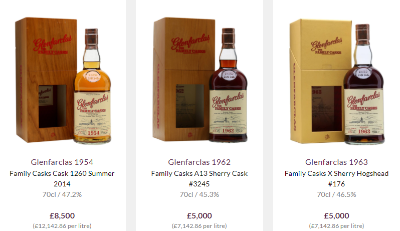 格兰花格：两人打破橱窗偷走价值80多万威士忌