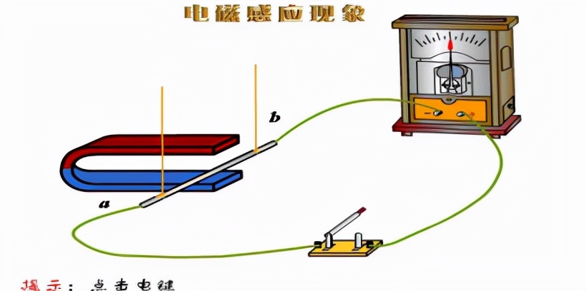 奥运会的哪些方面可以写成教案(教学设计：高中历史——影响世界的工业革命)