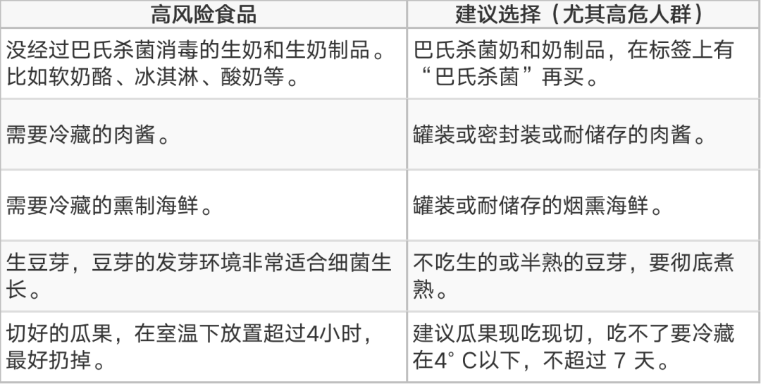 24周孕妈生下“巴掌宝宝”！竟是这种致命菌在搞鬼？你家可能也有