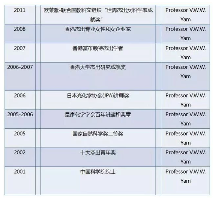 她被称为最美女院士，38岁当选中科院院士，有两件事对他影响最大