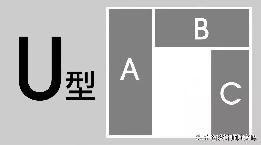 关于主卫门对着床的3种设计建议，一定用衣柜遮挡，一定做隐形门