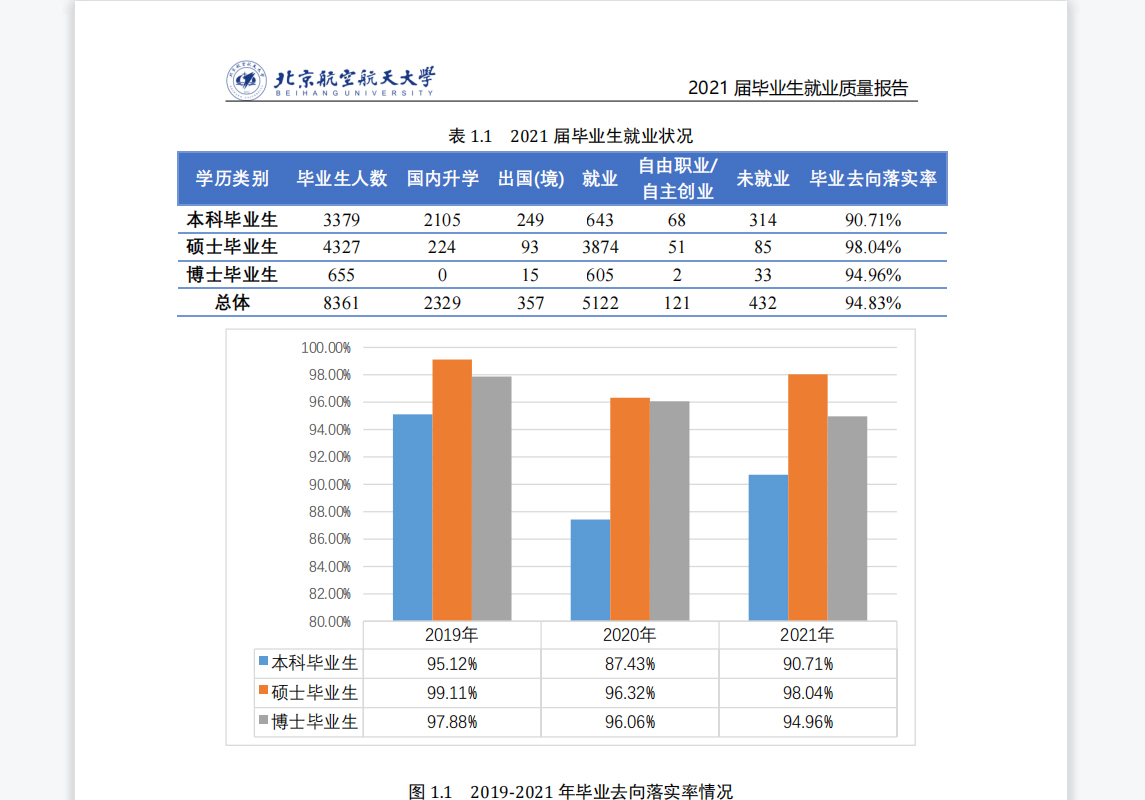 国防七子怎么来的?国防七校哪个最好考(图8)