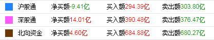 2022.01.04日记｜今天是医药的天下